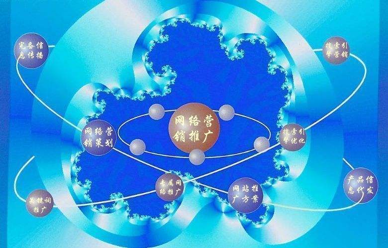 万源新媒体运营企业需要掌握的网络推广技巧有哪些